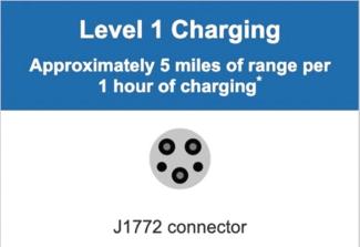 j1772 connector